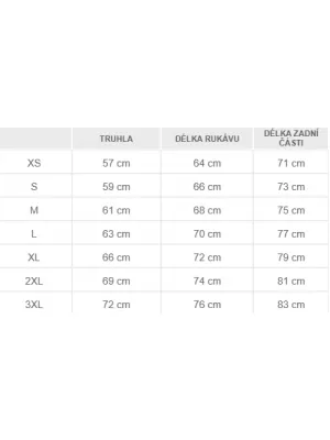 Ein Parka PENTAGON LCP V2.0 PRIMALOFT PARKA K01007 SCHWARZ