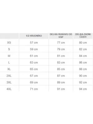 Ein Parka PENTAGON ELEMENTS PARKA K01014 BRAUNGRAU