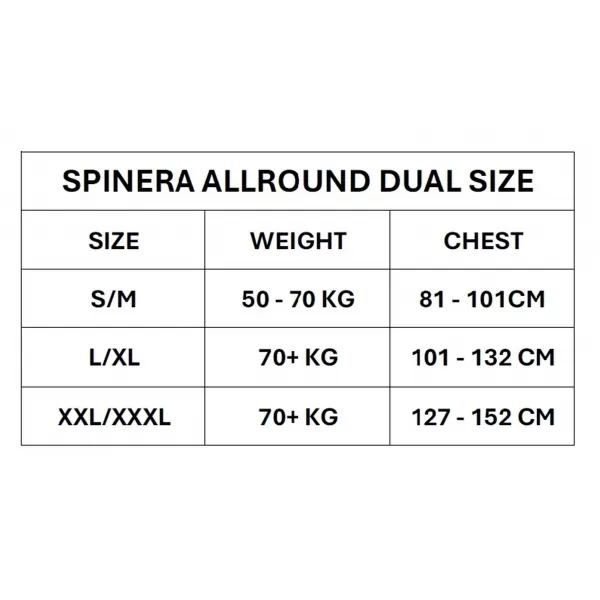  Schwimmweste SPINERA AllrouNáhradní díl Dual Size Nylon 50N HRSG 