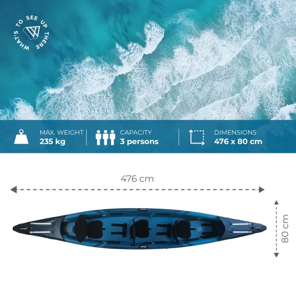  Kajak WATTSUP Torpedo 3 DUNKELBLAU 