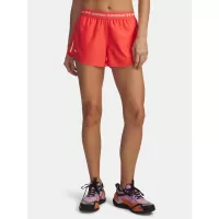 Rot