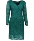 Kleid der Dame NUMOCO A170-3 GRÜN