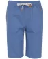 Shorts für Jungen SAM 73 FALKO KS 511 MITTELBLAU