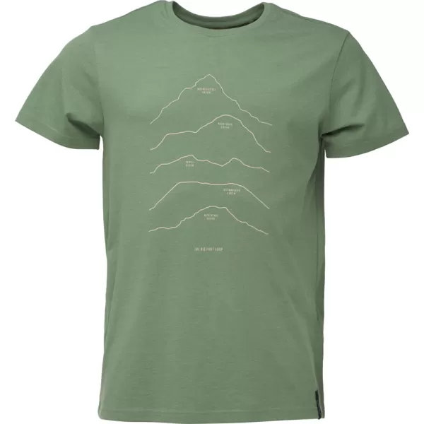  Herren-T-Shirt LOAP BETLER CLM2416 GRÜN 